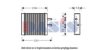 AKS DASIS 519020N Heat Exchanger, interior heating